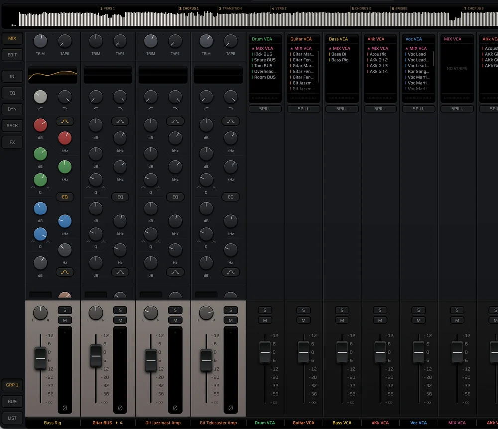 The desk showing one group: four strips, Bass Rig, a guitar bus and two guitar amps, beside the VCAs for drums, guitars, bass, vocals and the mix, each listing the tracks it rides.