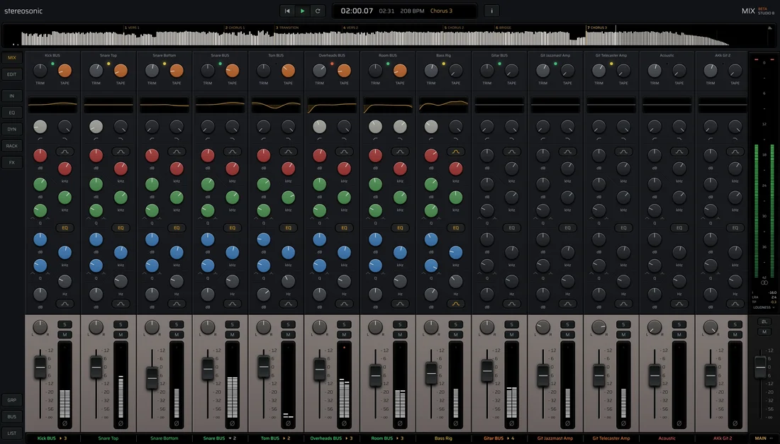 The Stereosonic MIX window: song sections marked along the timeline, thirteen channel strips with trim, tape, EQ and faders, and the main fader with a loudness meter on the right.