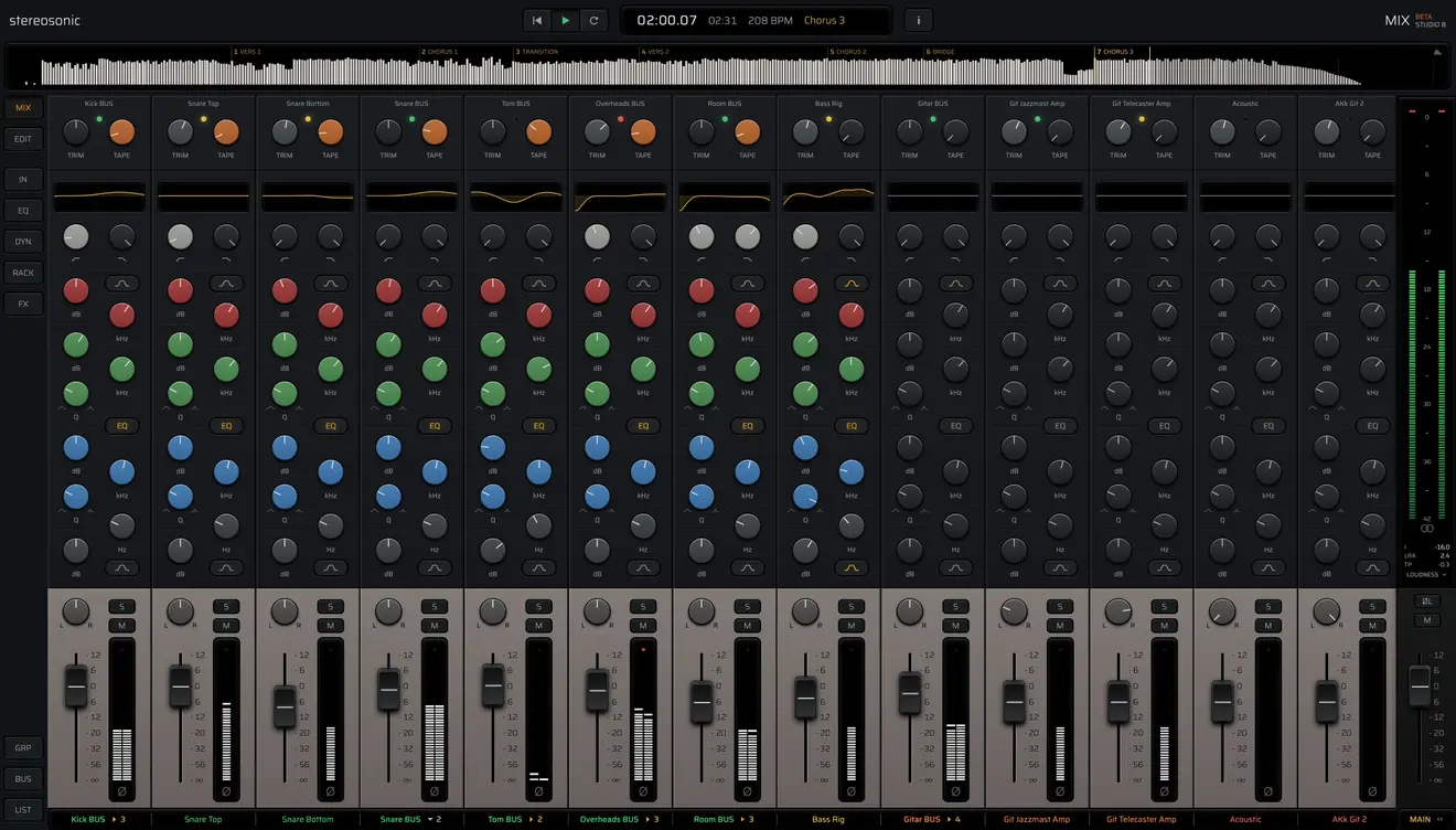 The Stereosonic MIX window: song sections marked along the timeline, thirteen channel strips with trim, tape, EQ and faders, and the main fader with a loudness meter on the right.