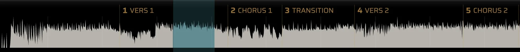 The timeline above the desk: the waveform of the whole mix, with numbered section markers such as Chorus 1 and Transition, and a loop over part of the intro.